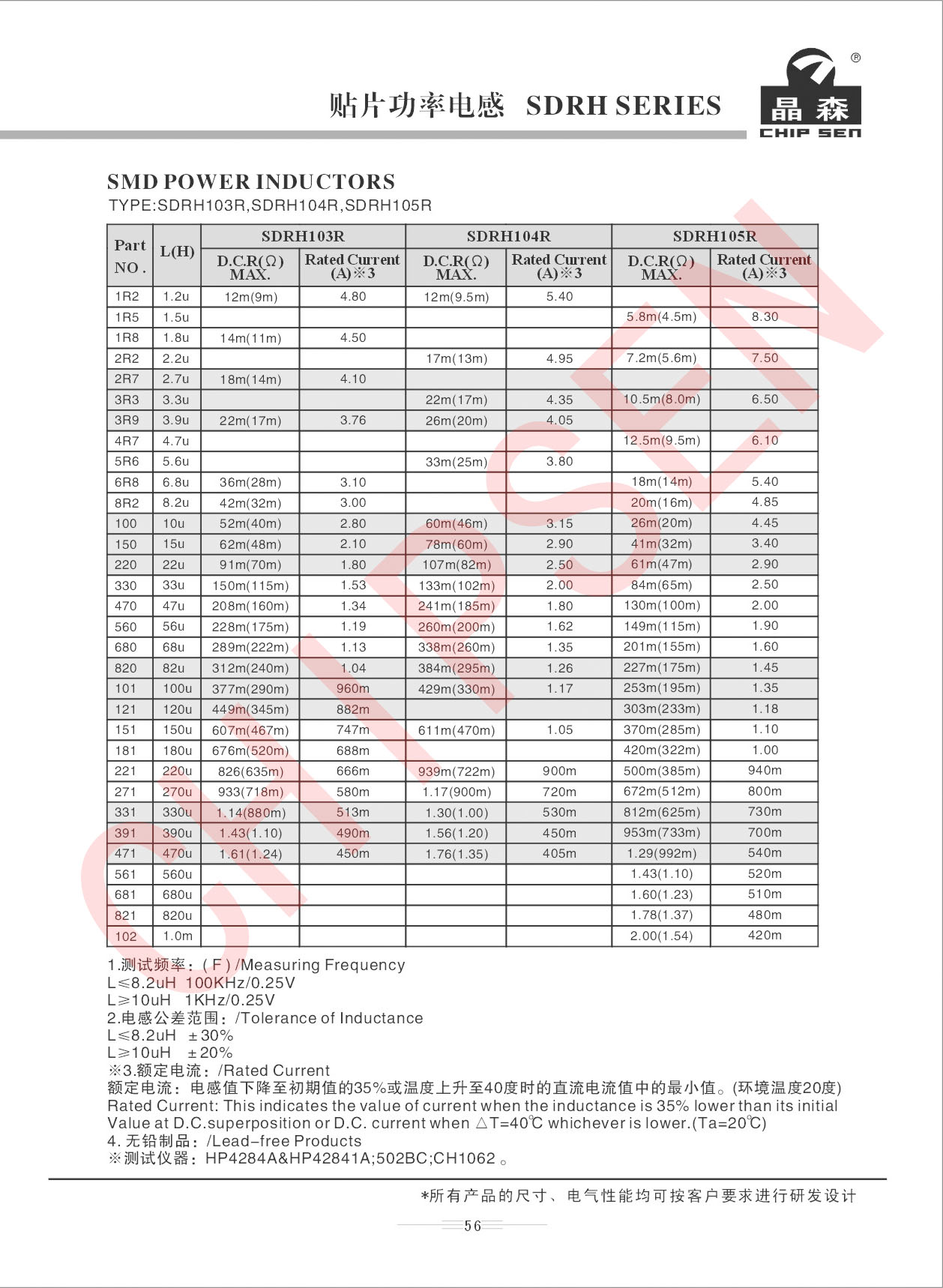 貼片功率電感詳細(xì)參數(shù).jpg