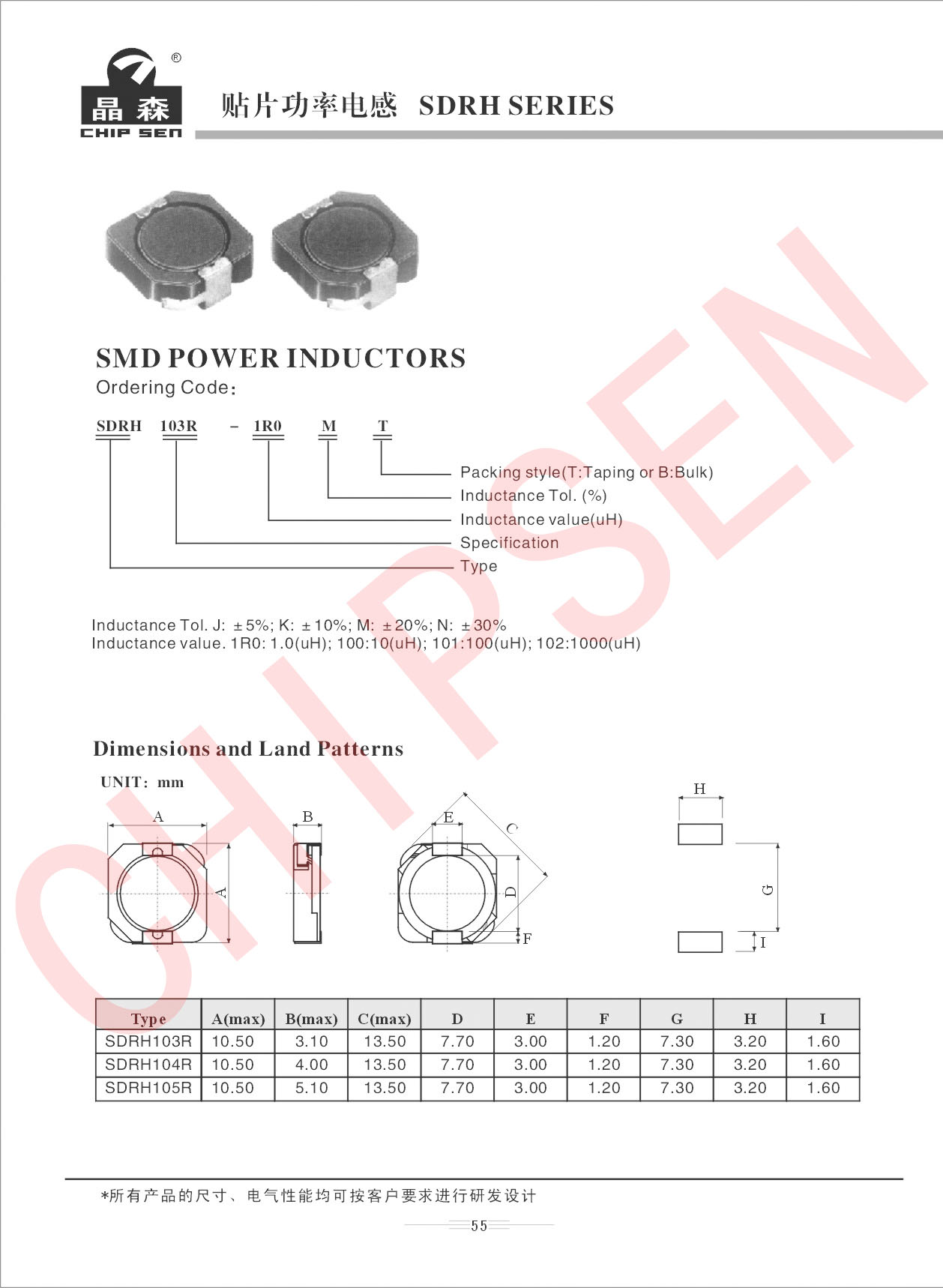 貼片功率電感型號(hào)講解.jpg